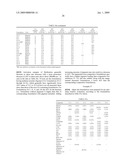 Radiation Curable Inkjet Inks, Method of Manufacture, and Methods of Use Thereof diagram and image