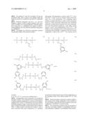 Coatings Reparable by Energy Discharge diagram and image