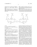 Coatings Reparable by Energy Discharge diagram and image