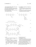 Coatings Reparable by Energy Discharge diagram and image