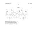 Coatings Reparable by Energy Discharge diagram and image