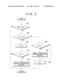 Control Apparatus And Control Method Of An Internal Combustion Engine diagram and image