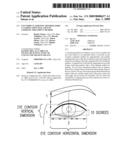 Eye Form Classifying Method, Form Classification Map, And Eye Cosmetic Treatment Method diagram and image