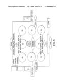 Eye Form Classifying Method, Form Classification Map, And Eye Cosmetic Treatment Method diagram and image