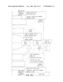 Eye Form Classifying Method, Form Classification Map, And Eye Cosmetic Treatment Method diagram and image