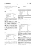 COMPOSITION FOR THE PERMANENT SHAPING OF HUMAN HAIR diagram and image