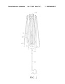 UMBRELLA STRUCTURE diagram and image