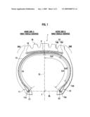 Pneumatic Tire diagram and image