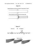 Value extraction from harvested trees and related laminates and processes diagram and image