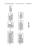 Value extraction from harvested trees and related laminates and processes diagram and image