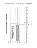 Value extraction from harvested trees and related laminates and processes diagram and image