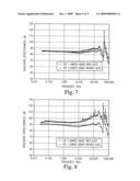 PERFORATED EMI GASKETS AND RELATED METHODS diagram and image