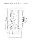 ACOUSTICAL SOUND PROOFING MATERIAL WITH IMPROVED DAMPING AT SELECT FREQUENCIES AND METHODS FOR MANUFACTURING SAME diagram and image