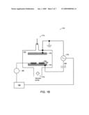 PLASMA PROCESSING WITH ENHANCED CHARGE NEUTRALIZATION AND PROCESS CONTROL diagram and image