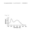 Method And Apparatus Of Concentration And Purification Of Nucleic Acid diagram and image