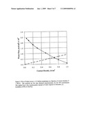 Production of Low Temperature Electrolytic Hydrogen diagram and image