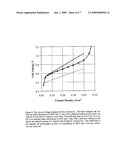 Production of Low Temperature Electrolytic Hydrogen diagram and image