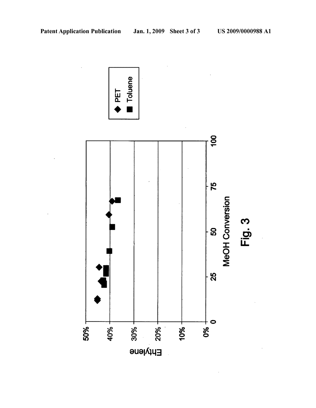 Process of manufacturing para-xylene - diagram, schematic, and image 04