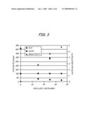 METHOD FOR FABRICATING PATTERNED MAGNETIC RECORDING MEDIA diagram and image