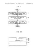 Slurry compositions for polishing metal, methods of polishing a metal object and methods of forming a metal wiring using the same diagram and image