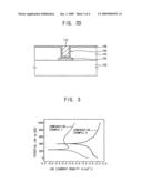 Slurry compositions for polishing metal, methods of polishing a metal object and methods of forming a metal wiring using the same diagram and image