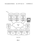 Enhancing Discovery Services in an EPC Network diagram and image