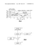 Energy Efficient House Ventilation diagram and image