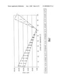 Energy Efficient House Ventilation diagram and image