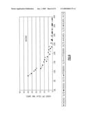 Energy Efficient House Ventilation diagram and image