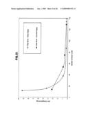 PRODUCT DISPENSER AND CARRIER diagram and image