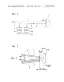 OPTICAL SENSOR diagram and image