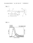 OPTICAL SENSOR diagram and image