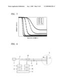 OPTICAL SENSOR diagram and image