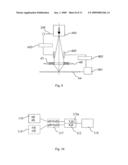 ARRANGEMENT AND METHOD FOR COMPENSATING EMITTER TIP VIBRATIONS diagram and image