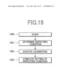 Charged particle beam apparatus and specimen inspection method diagram and image