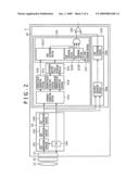 IMAGE PICKUP APPARATUS AND A SWITCHING-OVER METHOD FOR THE SAME diagram and image