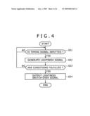 IMAGE PICKUP APPARATUS AND A SWITCHING-OVER METHOD FOR THE SAME diagram and image