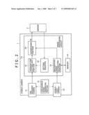 IMAGE PICKUP APPARATUS diagram and image