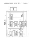 IMAGE PICKUP APPARATUS diagram and image