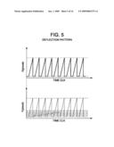 CHARGED PARTICLE BEAM APPARATUS diagram and image