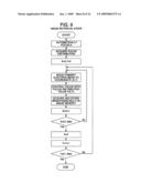 CHARGED PARTICLE BEAM APPARATUS diagram and image