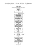 CHARGED PARTICLE BEAM APPARATUS diagram and image