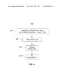 Phase Change Memory with Tapered Heater diagram and image