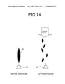 Thin-film transistor device and a method for manufacturing the same diagram and image