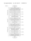 Tft Substrate, Reflective Tft Substrate and Method for Manufacturing These Substrates diagram and image