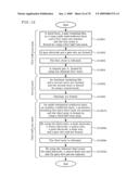 Tft Substrate, Reflective Tft Substrate and Method for Manufacturing These Substrates diagram and image