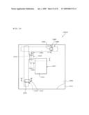 Tft Substrate, Reflective Tft Substrate and Method for Manufacturing These Substrates diagram and image