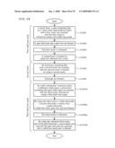 Tft Substrate, Reflective Tft Substrate and Method for Manufacturing These Substrates diagram and image