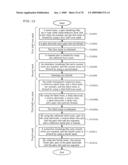 Tft Substrate, Reflective Tft Substrate and Method for Manufacturing These Substrates diagram and image