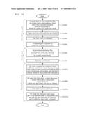 Tft Substrate, Reflective Tft Substrate and Method for Manufacturing These Substrates diagram and image